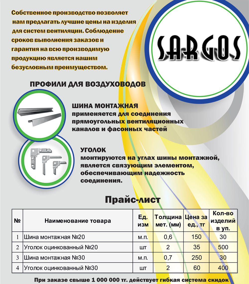 ugolok